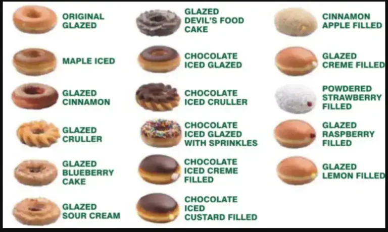 Krispy Kreme Menu