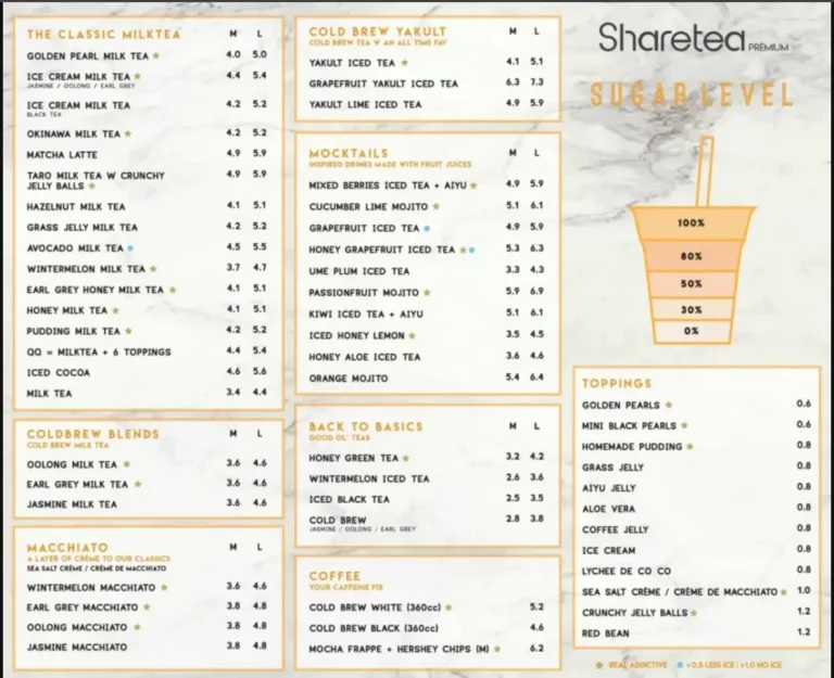 Sharetea Menu