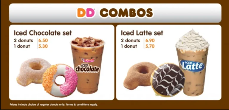 DUNKIN DONUTS MENU