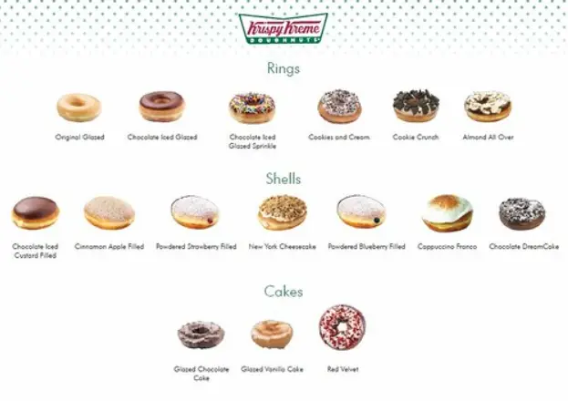 Krispy Kreme Menu