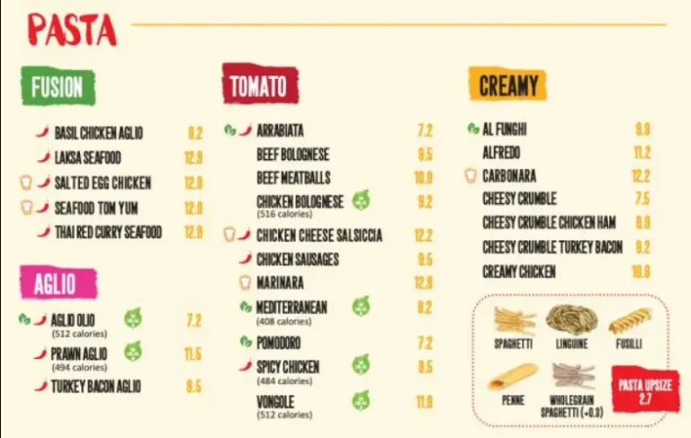 Pastamania Menu